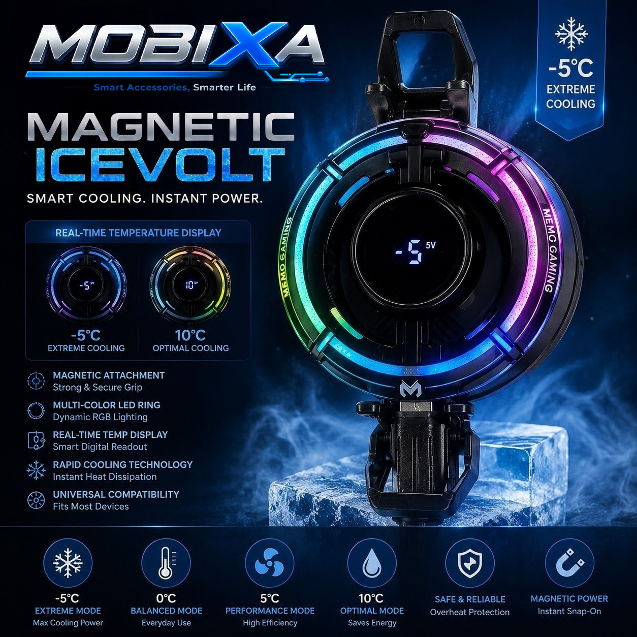 MOBIXA Magnetic IceVolt mobile cooling fan with RGB LED ring, real-time temperature display, rapid cooling technology, magnetic attachment, and universal compatibility, showcased on ice with blue neon gaming theme.