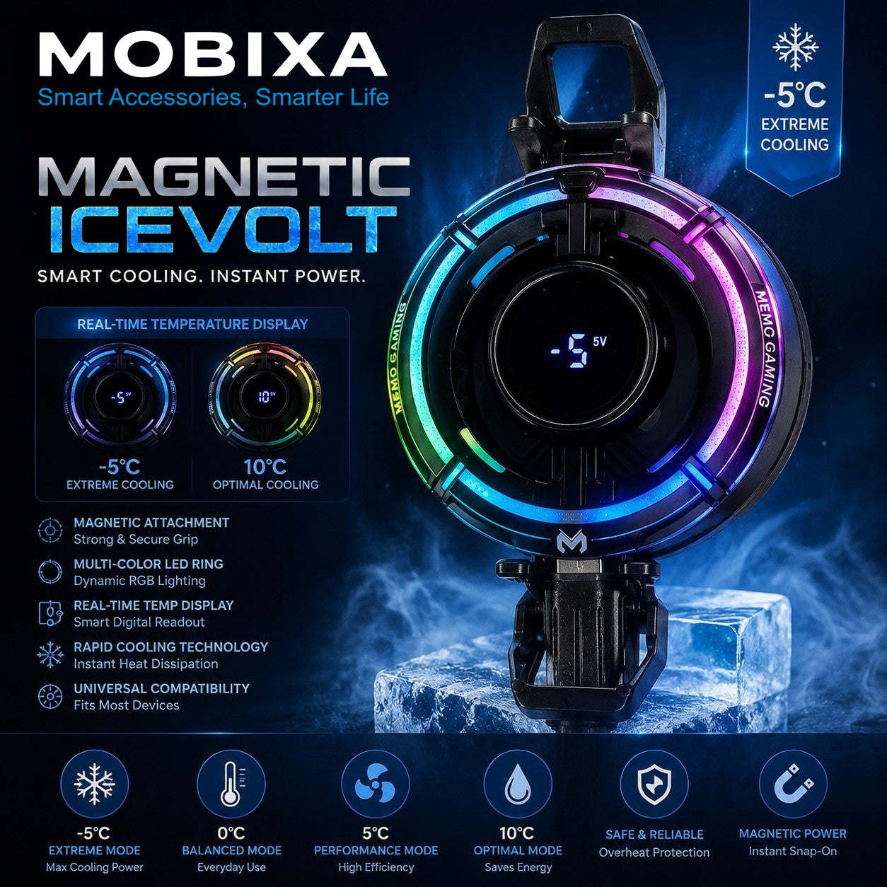 MOBIXA IceVolt